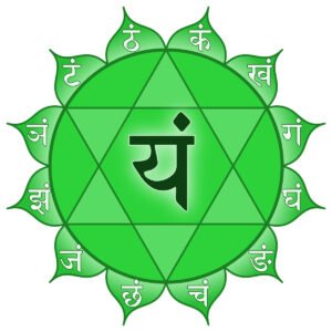 quarto chakra, Anahata, il chakra del cuore